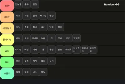 늙지컬 티어메이커
