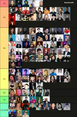 국내 힙합 래퍼 티어표
