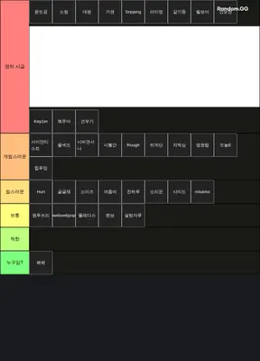 쎀갤러 티어