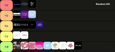 4세대 걸그룹 티어