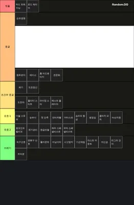 MLB 라이벌 스킬 티어표 선발 ver