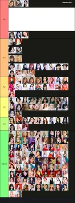 2023 여자 아이돌 비주얼 티어
