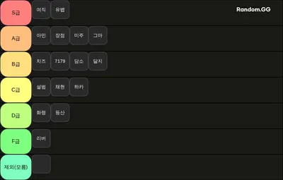 호감클랜 일대일 티어표