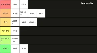 좀비고 지금까지 한 이벤트 재미