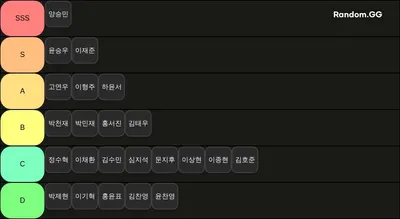 호암부 내전 티어표