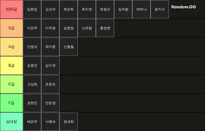 방화중 선생님 티어표