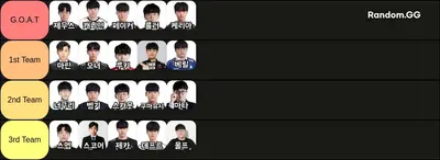 한국 롤 프로게이머 G.O.A.T 팀 만들기