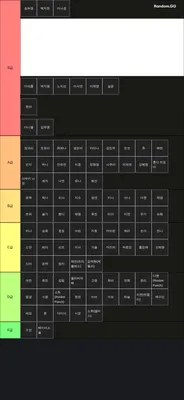 인기 여자 아이돌 티어표 -허벅지-