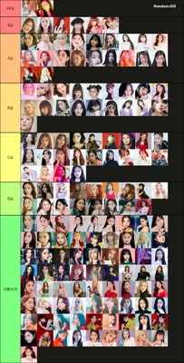 2023 여자 아이돌 비주얼 티어