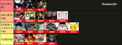 공무원 꿀직렬 티어 (2022 합격생들 공식 인증)