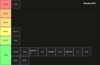 베르디아 농작물 티어표