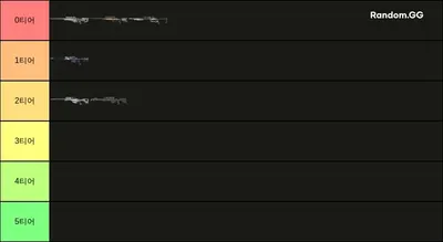 2023 발로란트 오퍼 스킨 티어표
