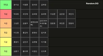 5ㄷ5티어리스트
