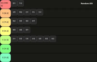 omg내전 파워랭킹 VER.4