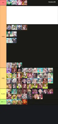 트릭컬 리바이브 사도 티어리스트(2024-10-13 기준)