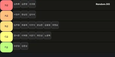 40기 대회용 농구 티어표