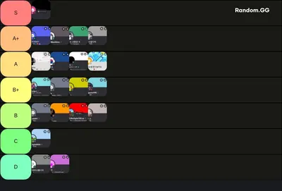 Bedrock Korean Ranked Bedwars Season 1 Tierlist