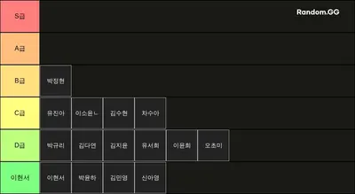 티어