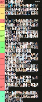 한국 남자배우 티어표
