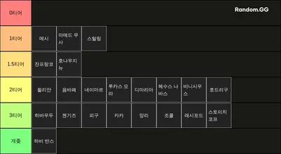 윙 티어