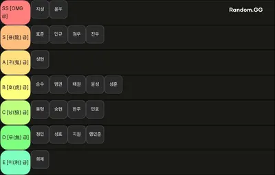 omg4분기 내전 파워랭킹