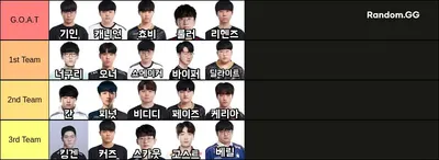 한국 롤 프로게이머 G.O.A.T 팀 만들기
