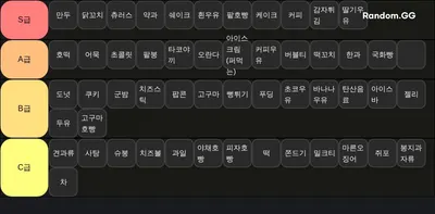이번엔 간식이다