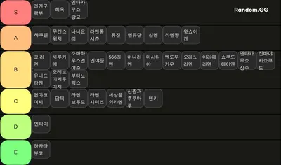 2025 한국 라멘 티어