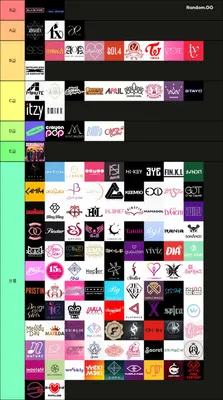 여자 아이돌 여돌 티어 