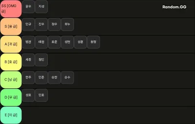 omg 파워랭킹 VER4-a 