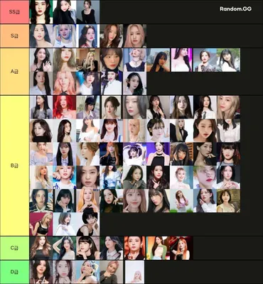 2024 여자 아이돌(여돌) 티어