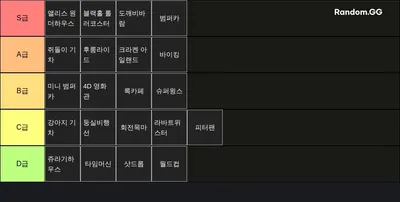 2024 10 23 서울랜드 나들이 놀이기구 순위