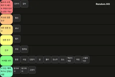 아아아아 서버 친구 티어표