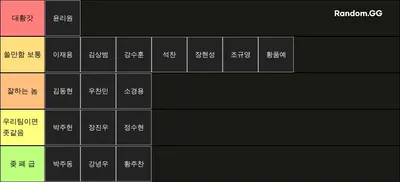 ZMB 롤 티어표