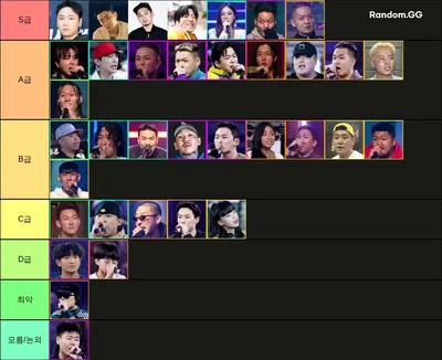 쇼미더머니 11 랩퍼 티어