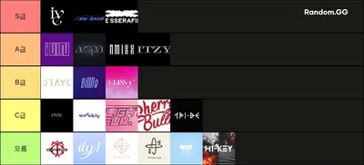 4세대 걸그룹 티어
