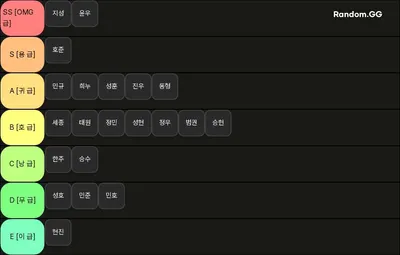 omg내전 파워랭킹 VER.4