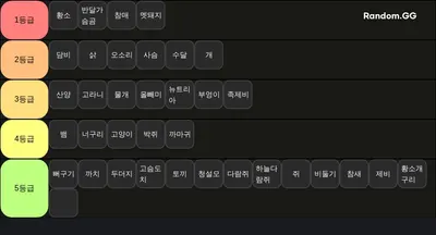 한국동물