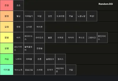 애니뭐보지