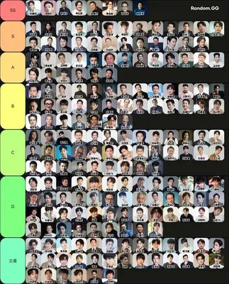 한국 남자배우 티어표