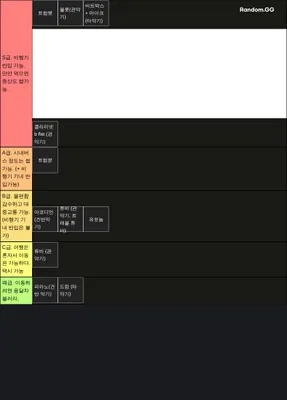 악기 티어 매기기 (휴대성)