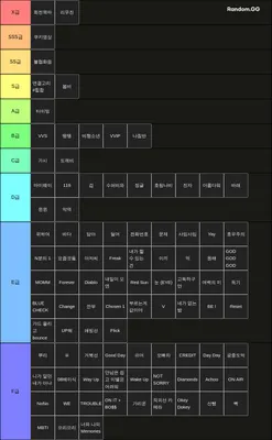 쇼미 역대 음원 티어