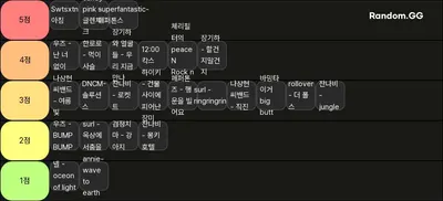 홍당무 창립제