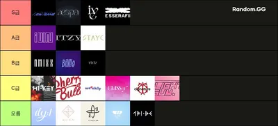 4세대 걸그룹 티어