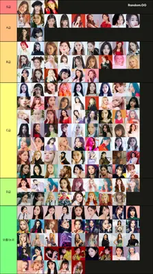 2023 여자 아이돌 비주얼 티어