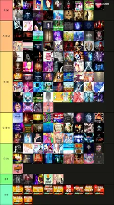 Pump it up Phoenix S16 Tier 7day