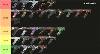 1,775vp 이상 밴달 스킨 티어표