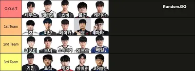 한국 롤 프로게이머 G.O.A.T 팀 만들기