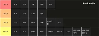어휘력티어표