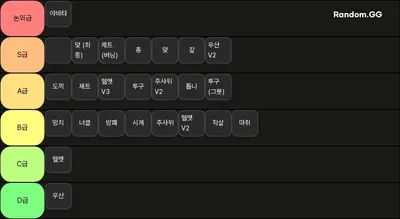 오브젝트 헤드